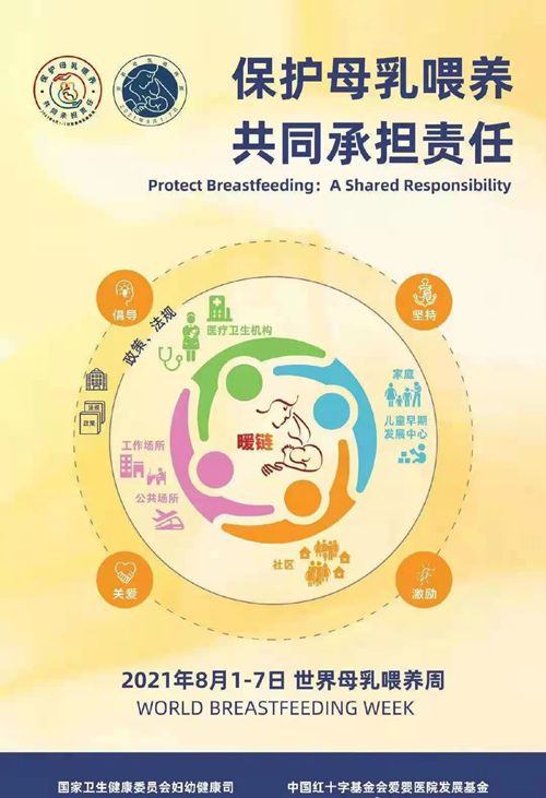 母乳喂养周1_副本.jpg